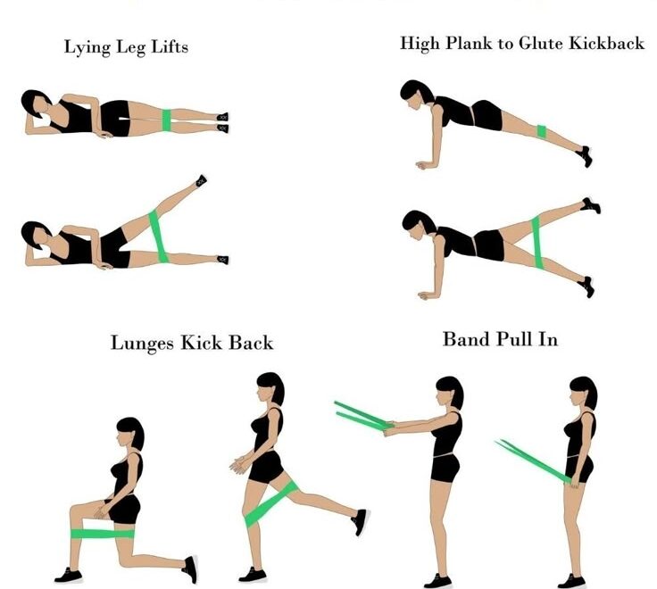 Resistance Band Workout Routine Printable
