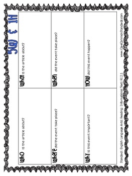 RI 2 1 Second Grade Common Core Worksheets Activity And Poster