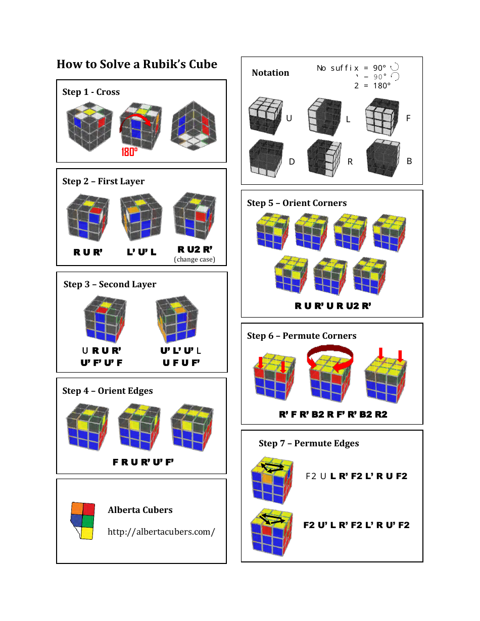Rubik 39 s Cube Cheat Sheet Download Printable PDF Templateroller