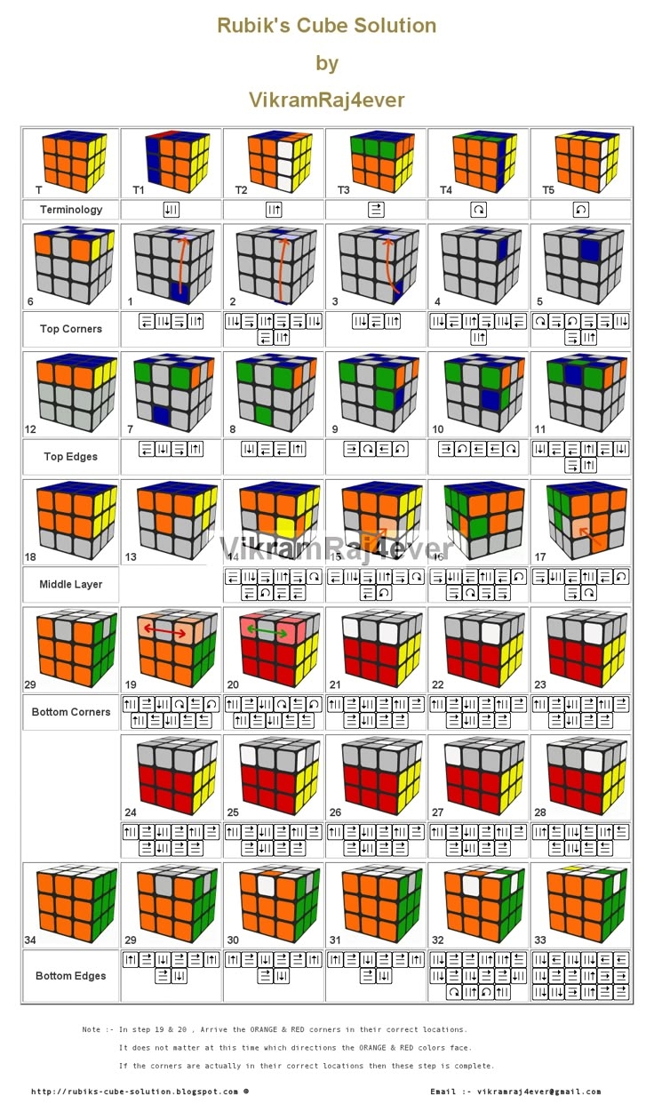 Rubik 39 s Cube Printable Instructions