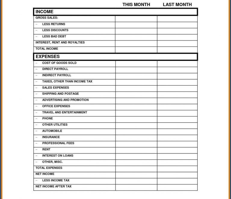 Self Employed Printable Profit And Loss Statement Template Printable