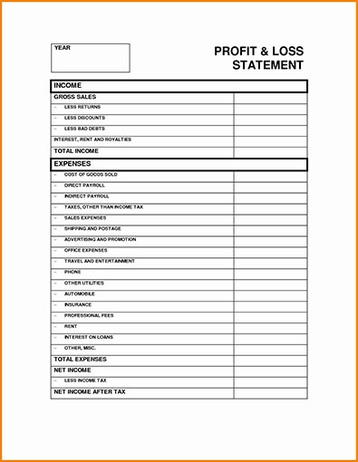 Self Employed Profit And Loss Statement Template Excel Templates