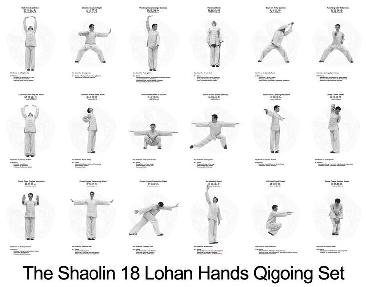 Shaolin 18 Lohan Hands Qigong Set Qigong Qigong Exercises Reiki Healing Shaolin 18 Lohan Hands Qigong Set Qigong Qigong Exercises Reiki Healing