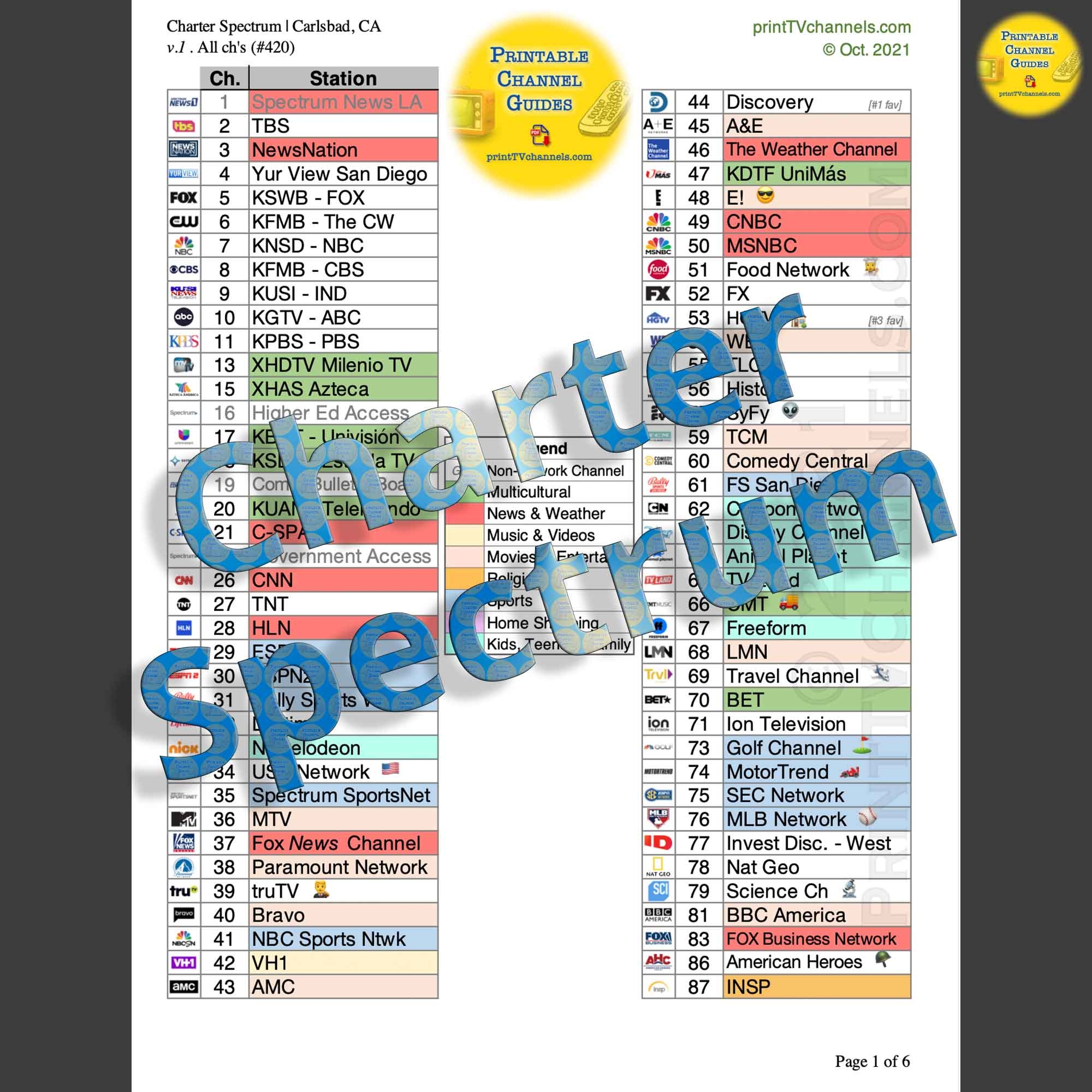 Spectrum Gold Channel Lineup Printable