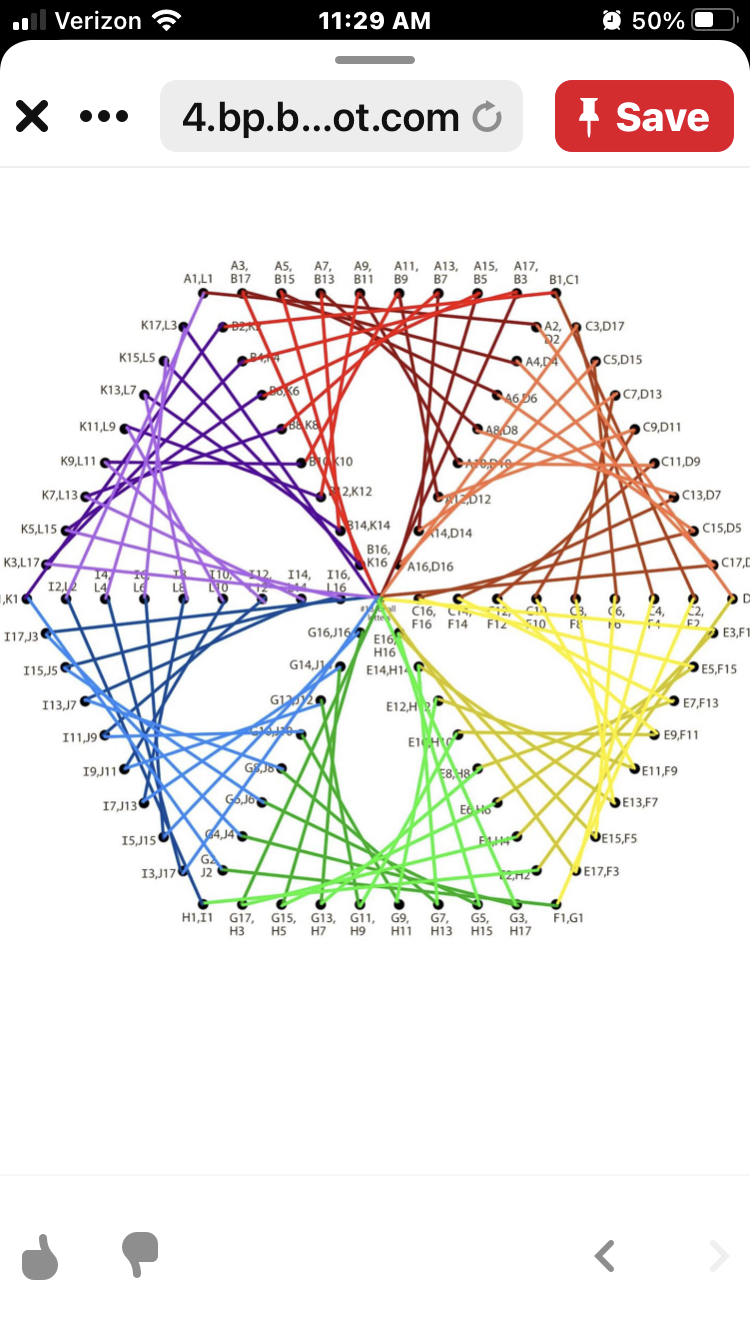 Step By Step Free Printable String Art Patterns With Instructions 