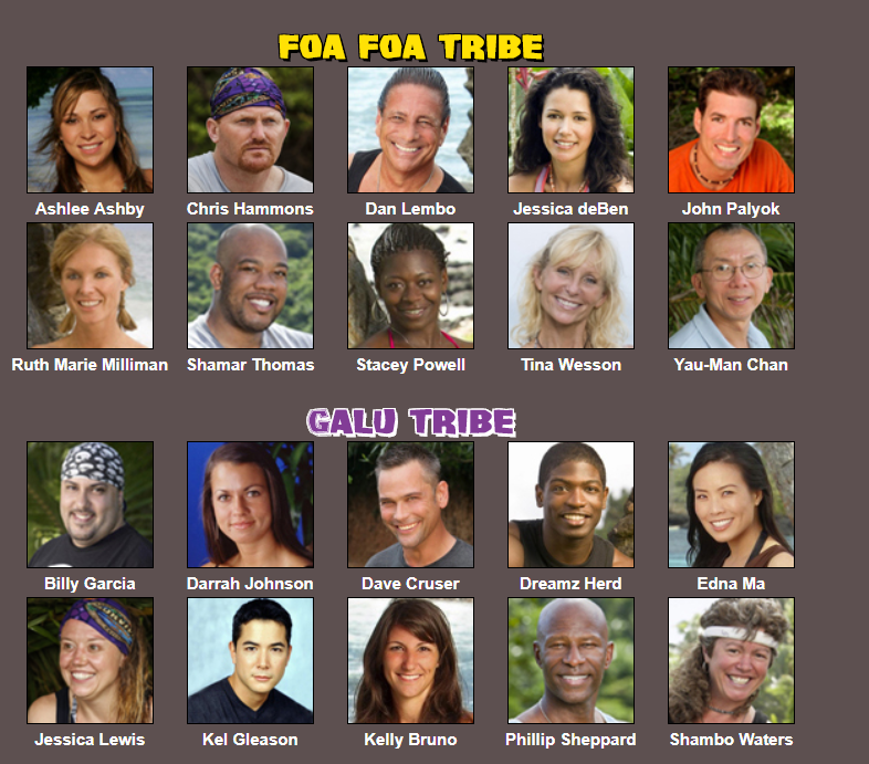 Survivor 44 Cast Printable Survivor 44 Cast Printable