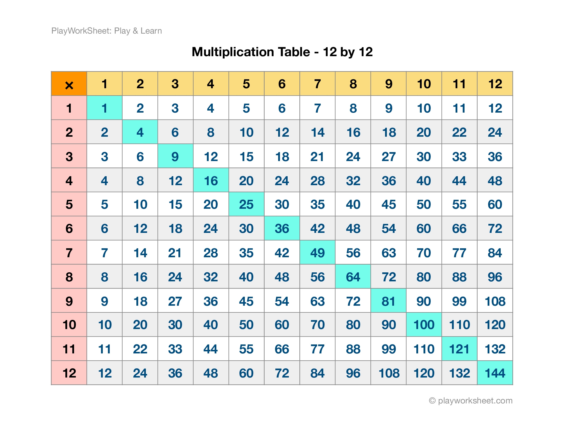 Tabela De Multiplica O