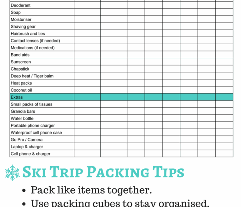 The Complete Ski Trip Packing List Printable Download Flashpacker