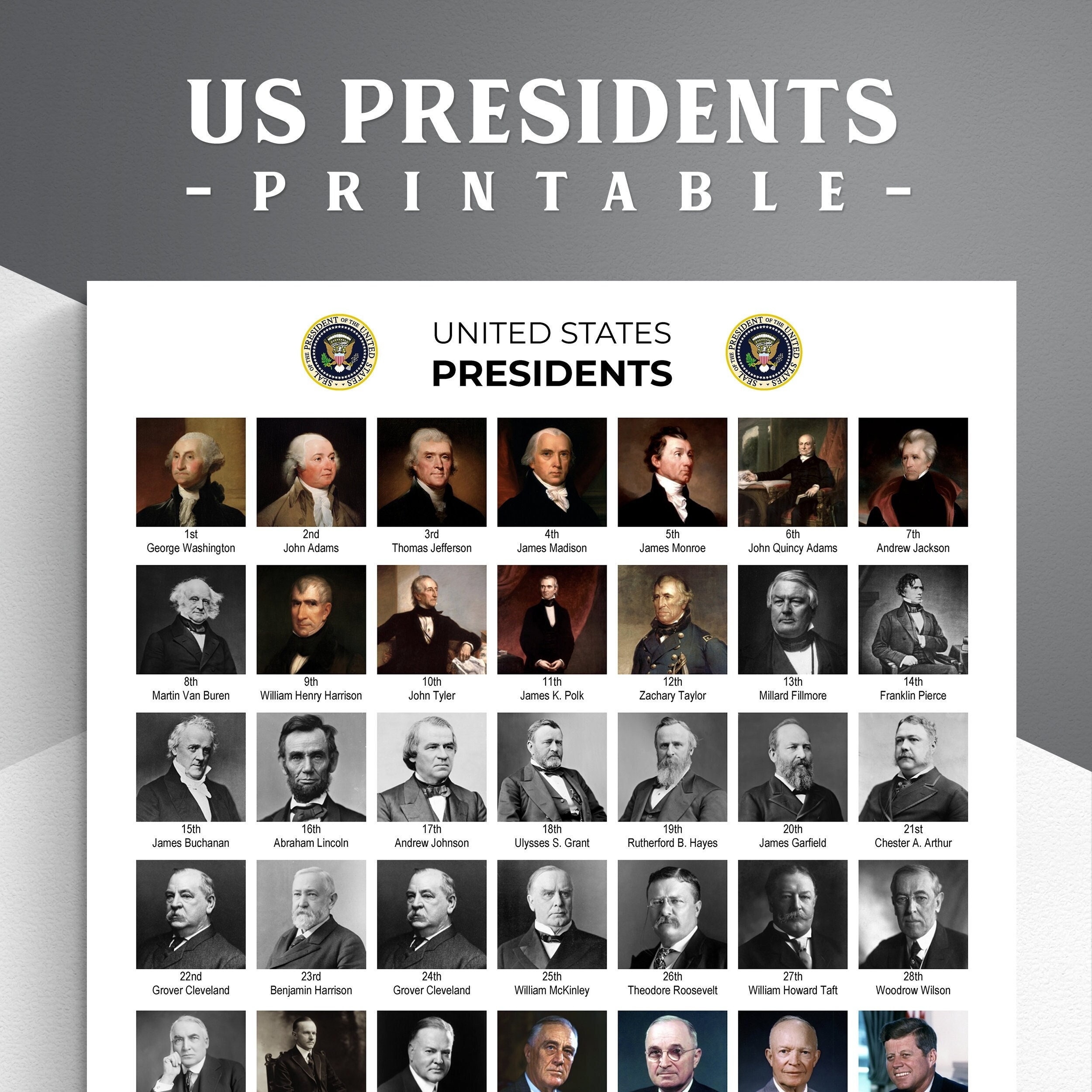 The Order Of Presidents A Comprehensive Guide To The United States 