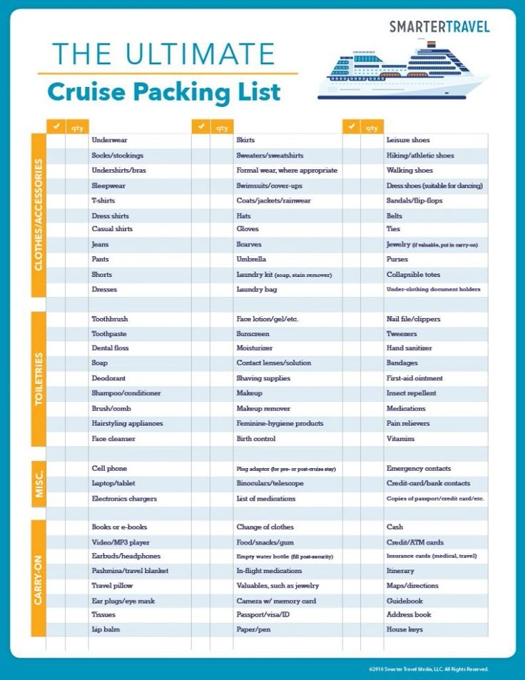 The Ultimate Cruise Packing List What To Pack For A Cruise Cruise 