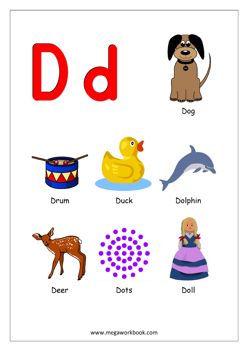Things That Start With A B C D And Each Letter Alphabet Chart 