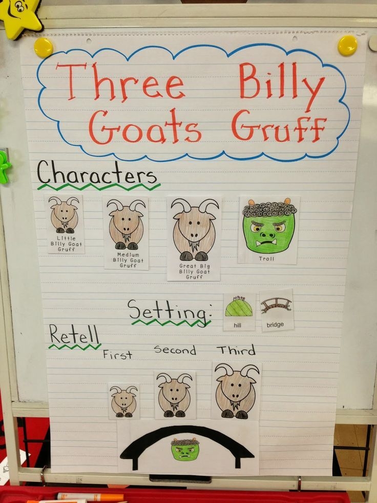 Three Billy Goats Gruff Story Printable