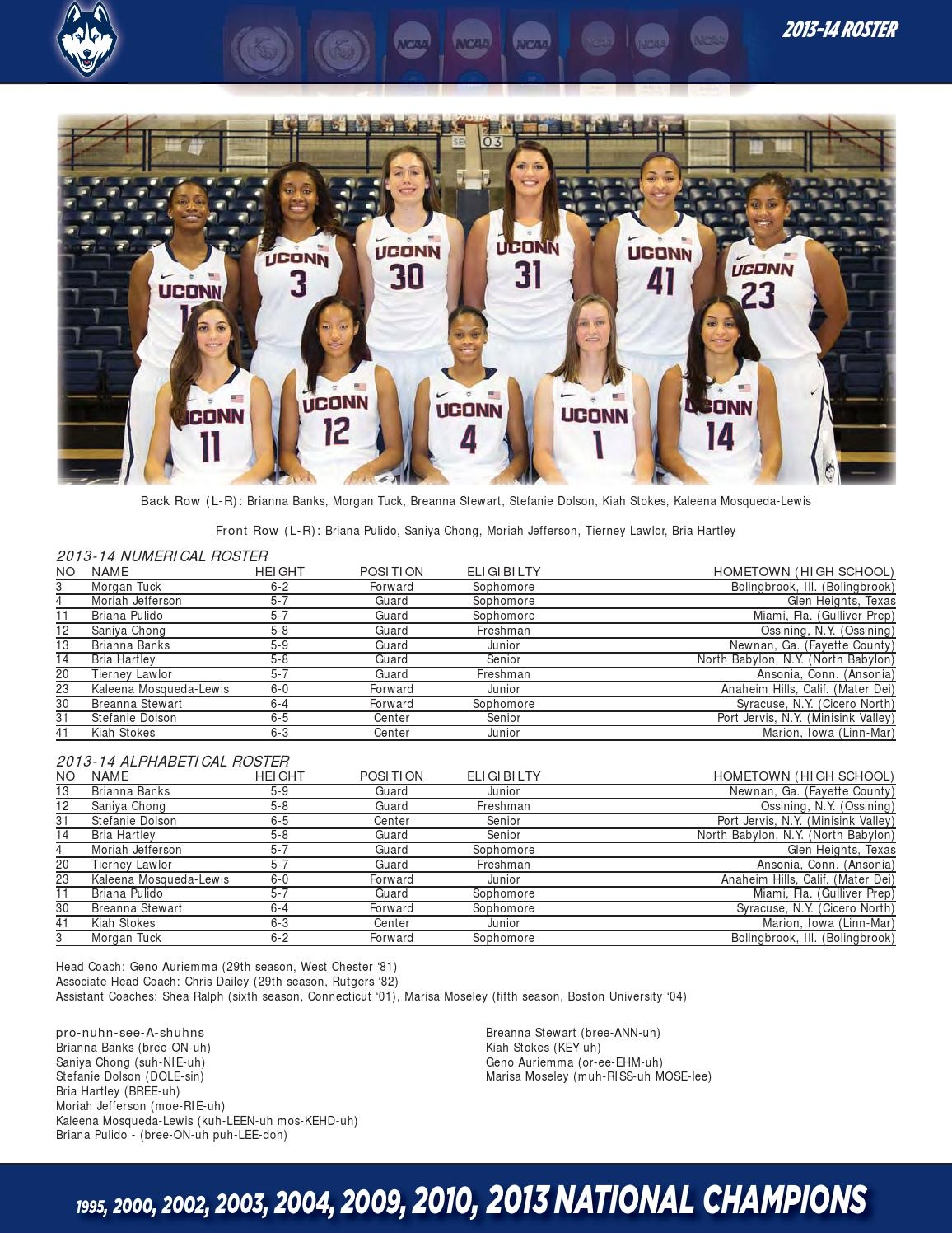 Uconn WomenS Basketball Schedule Printable