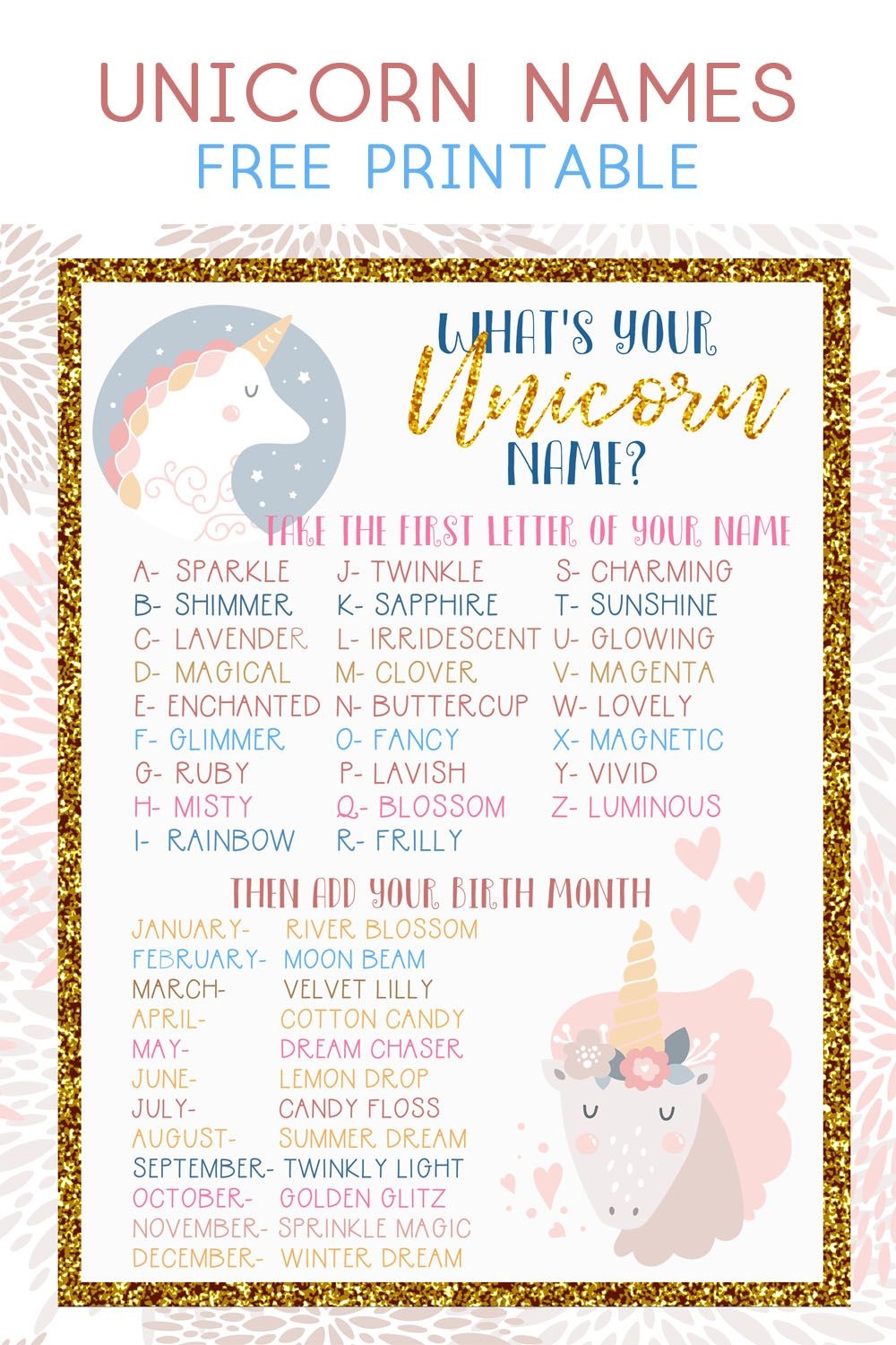 What Is Your Unicorn Name Free Printable