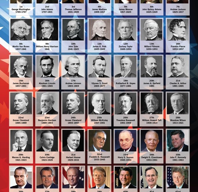Us Presidents Printable