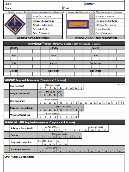 Webelos And Arrow Of Light Requirements Artofit