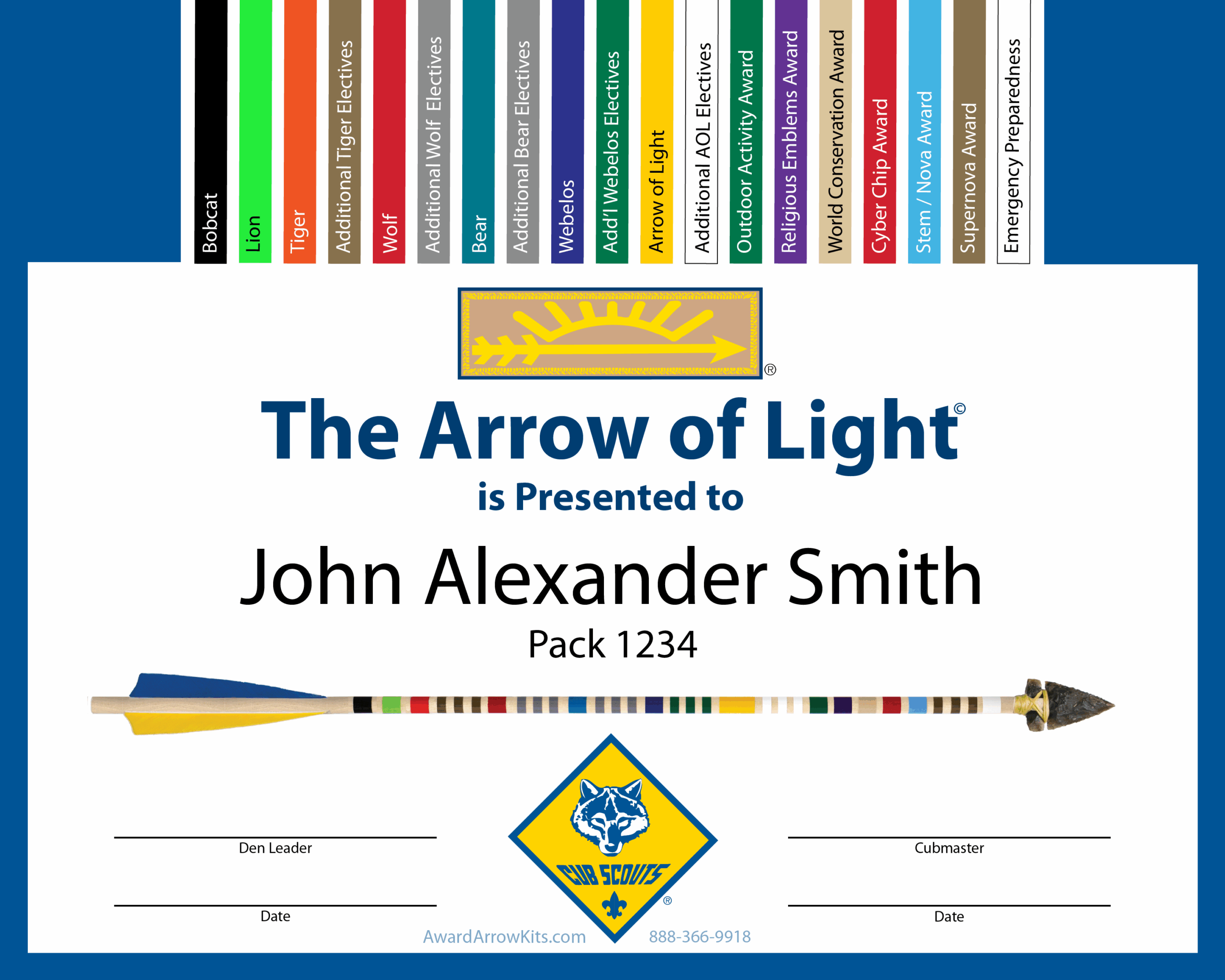 Webelos Arrow Of Light Requirements Checklist Shelly Lighting