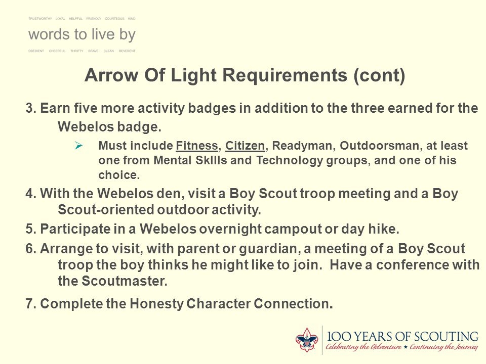 Webelos Arrow Of Light Requirements Worksheet Shelly Lighting