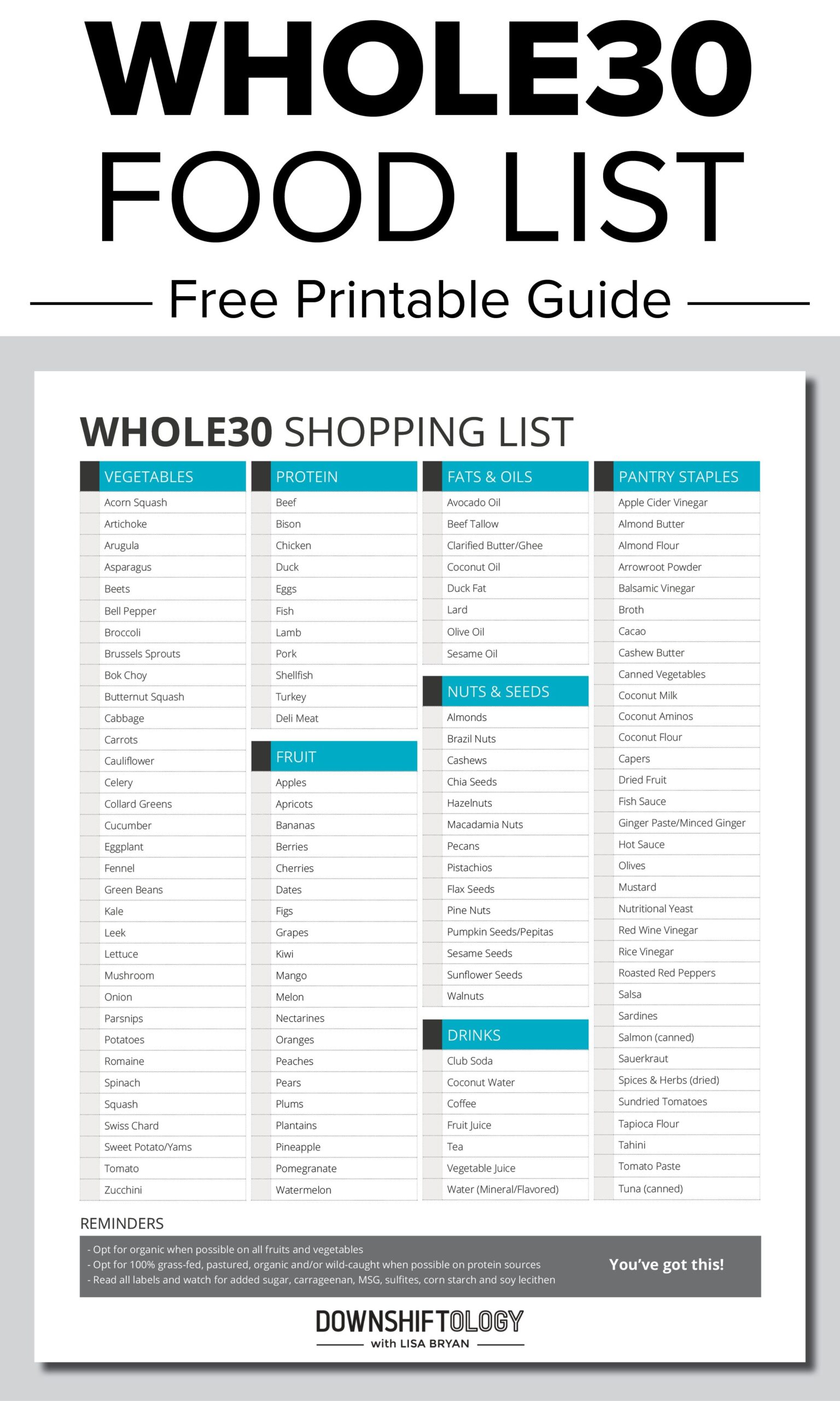Whole30 Grocery Shopping Food List Printable Whole30 Food List 