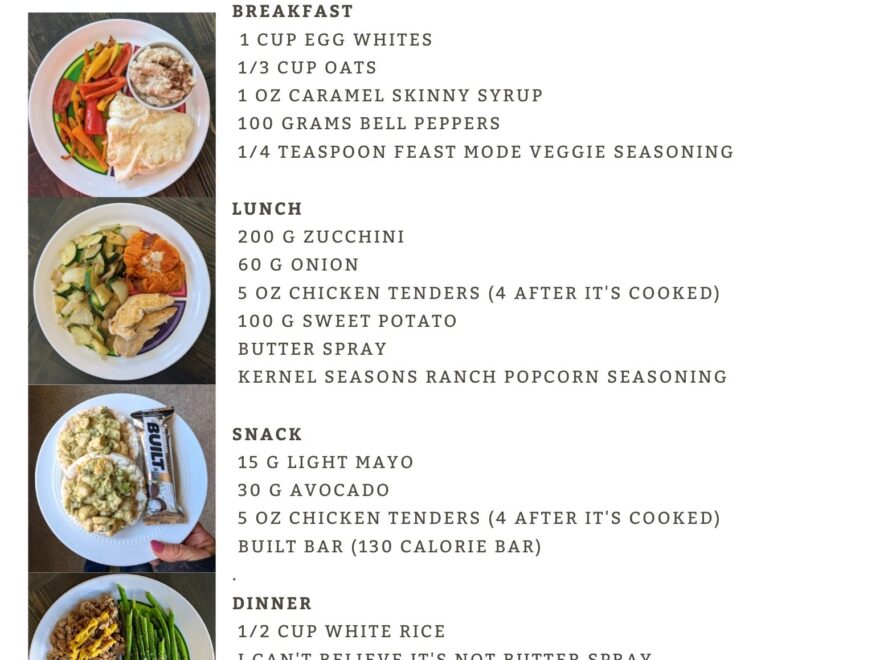 Woman 1400 Calorie Meal Plan Printable Free Easy Returns On Millions