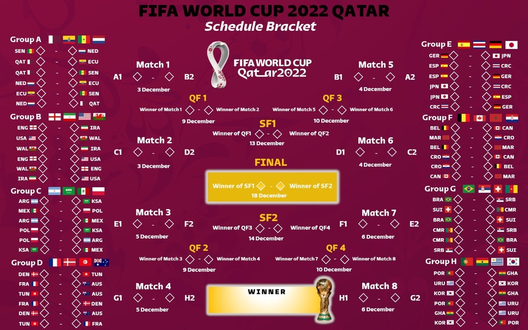 World Cup 2022 Television Schedule Announced BBC Sport Worksheets 