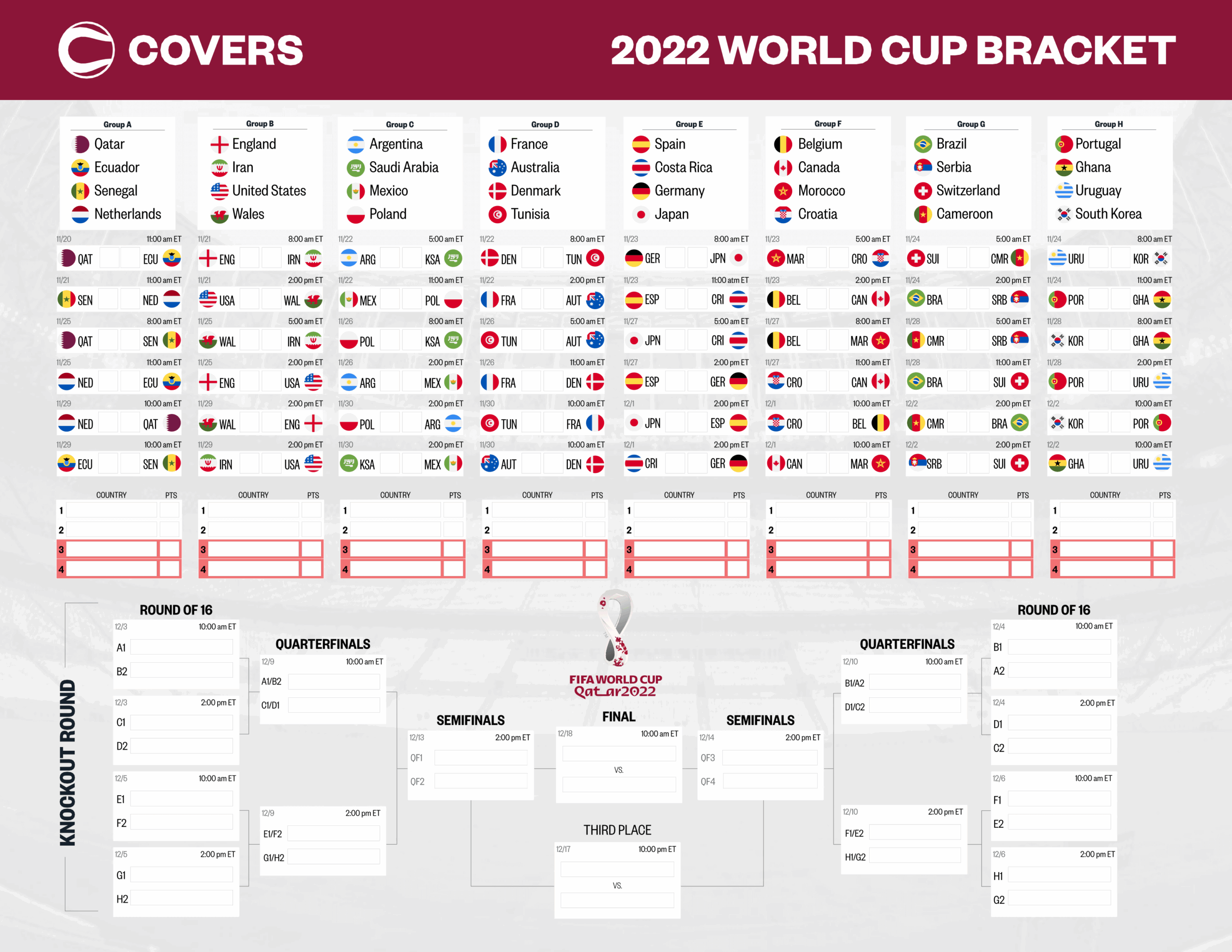 World Cup 2025 Knockout Schedule Victor D Jury